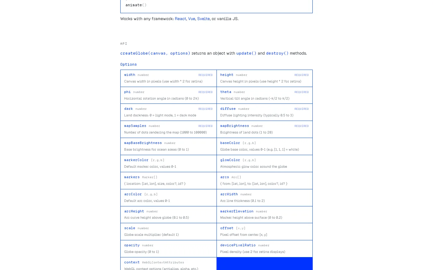 cobe.vercel.app — Section 1