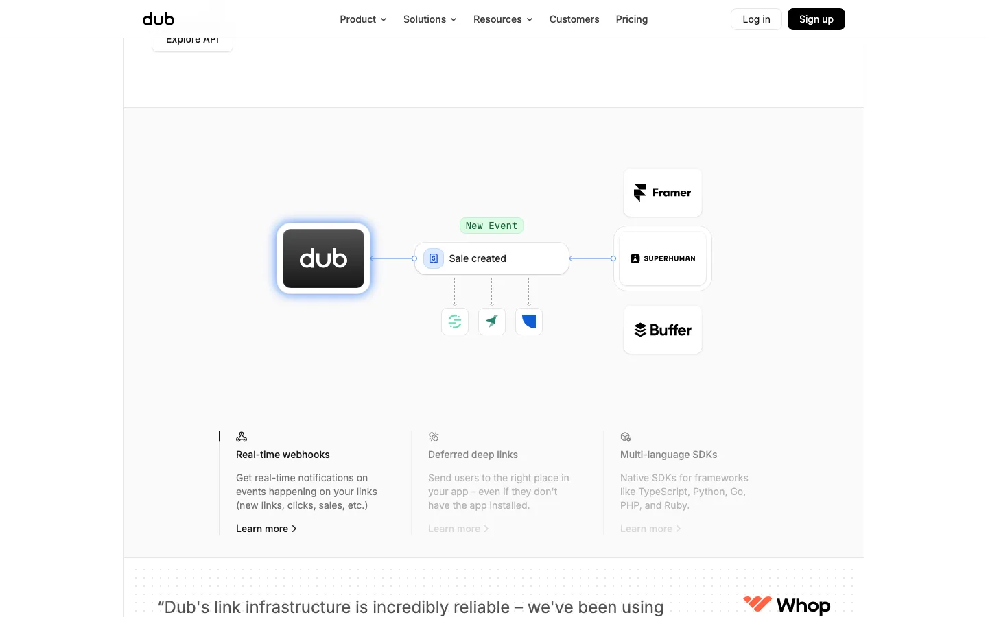 dub.co — Section 2