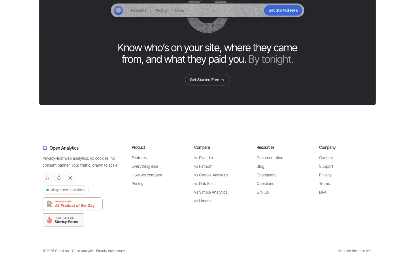 getopen.so — Footer
