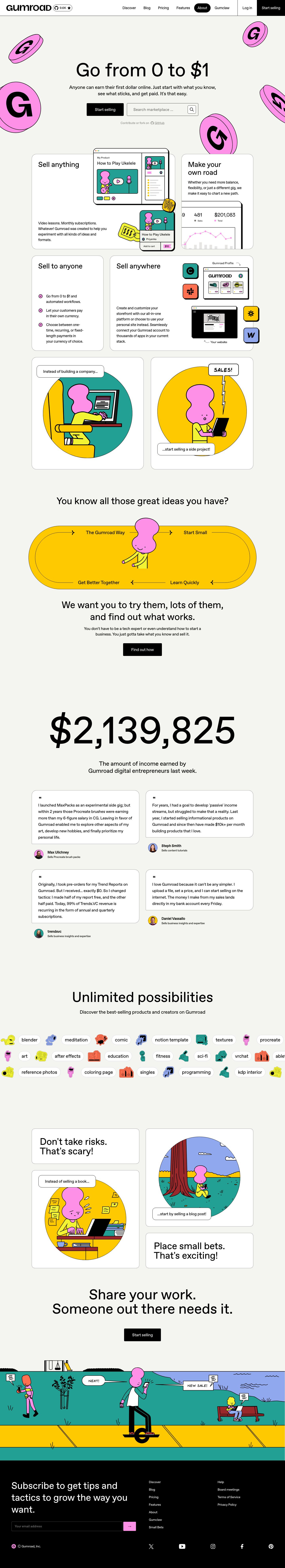 gumroad.com — Full page