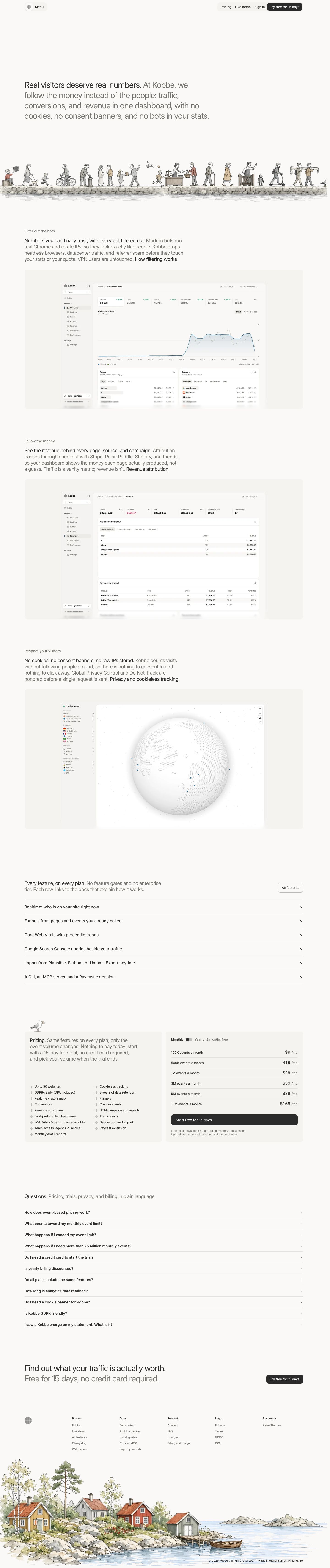 kobbe.io — the captured page