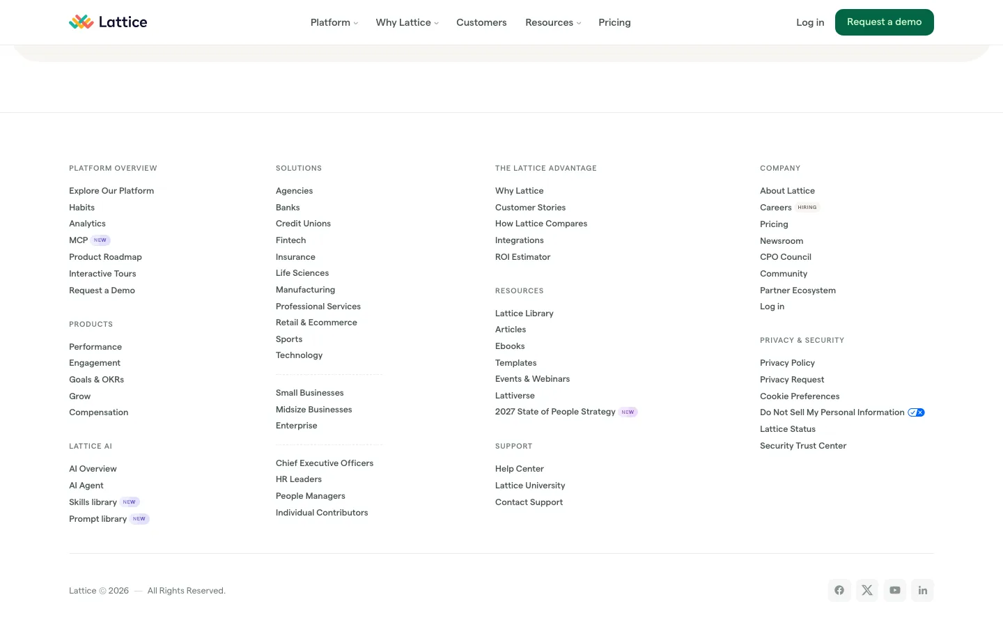 lattice.com — Footer