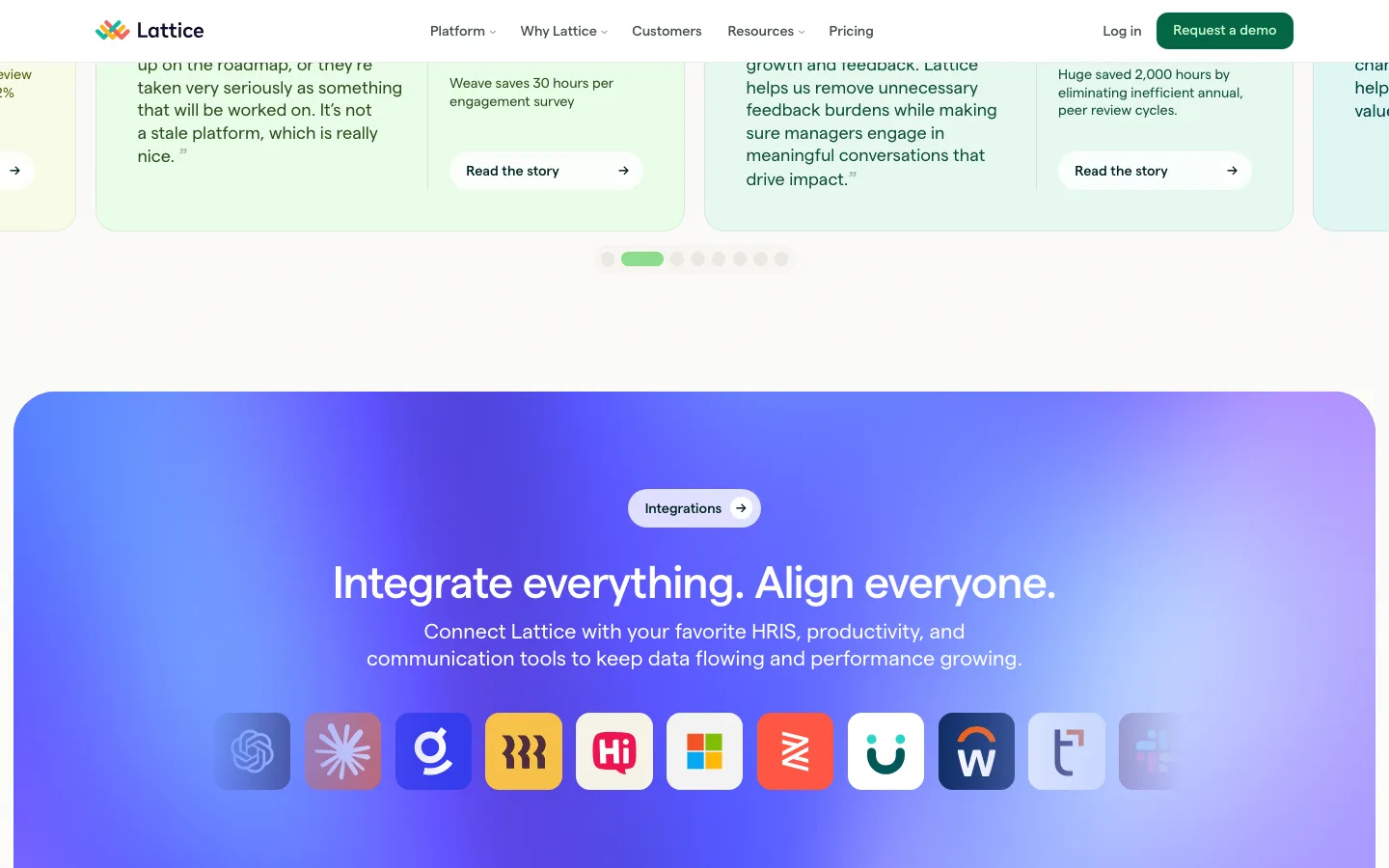 lattice.com — Section 2
