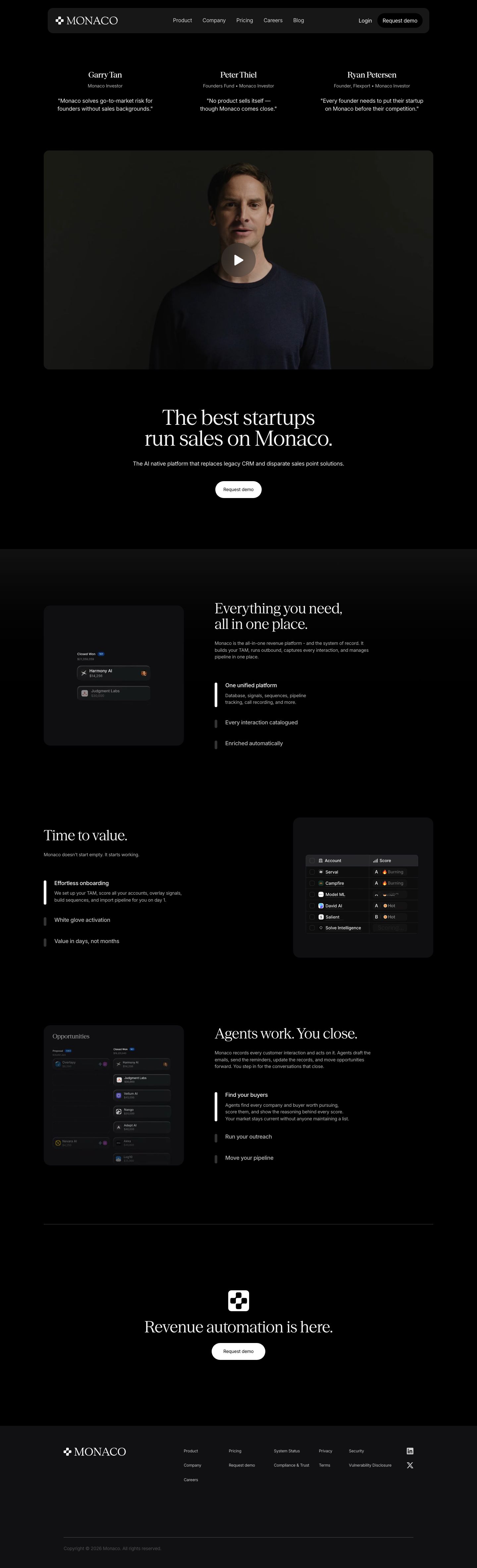 monaco.com — the captured page