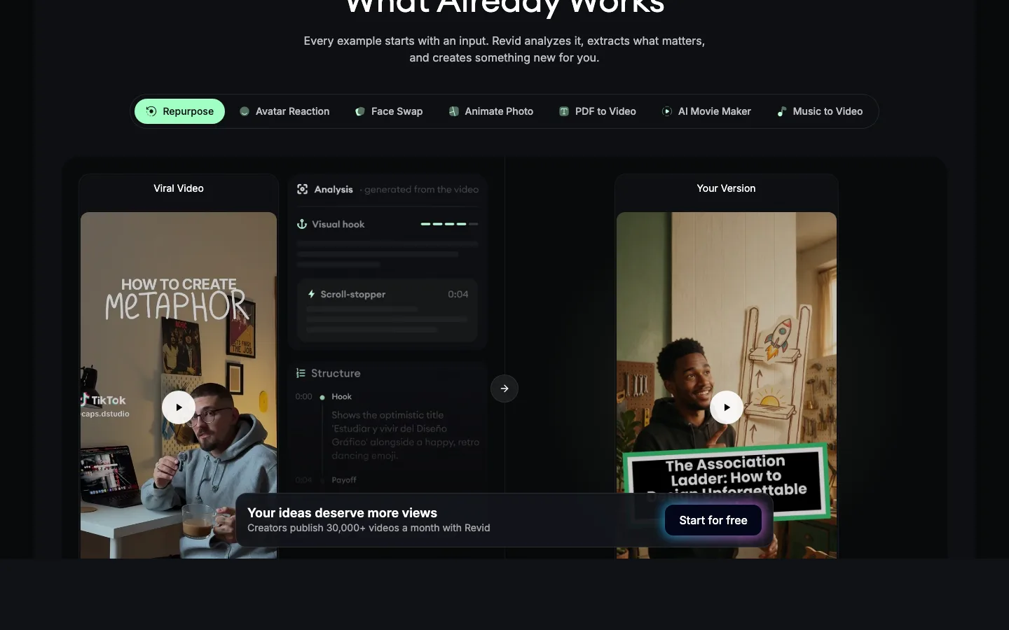 revid.ai — Hero