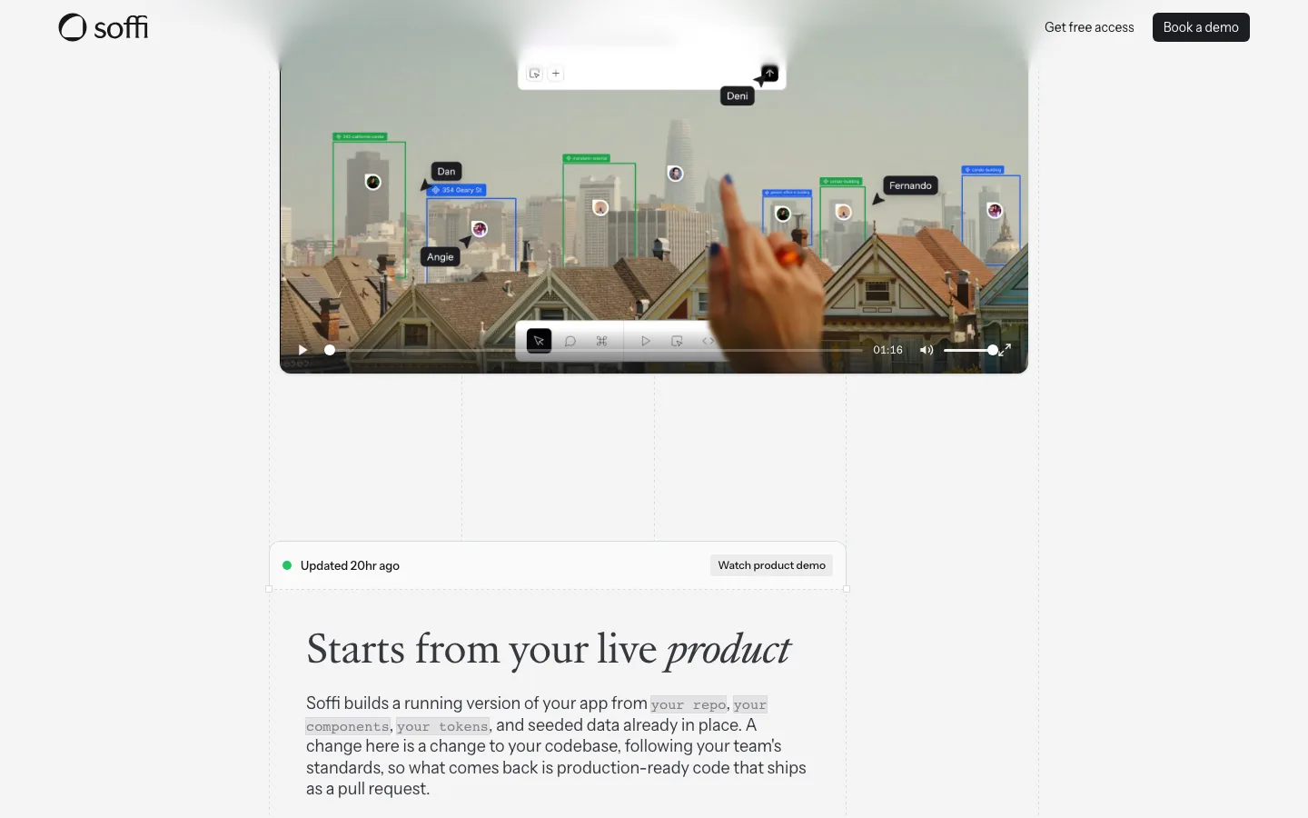 soffi.ai — Section 1