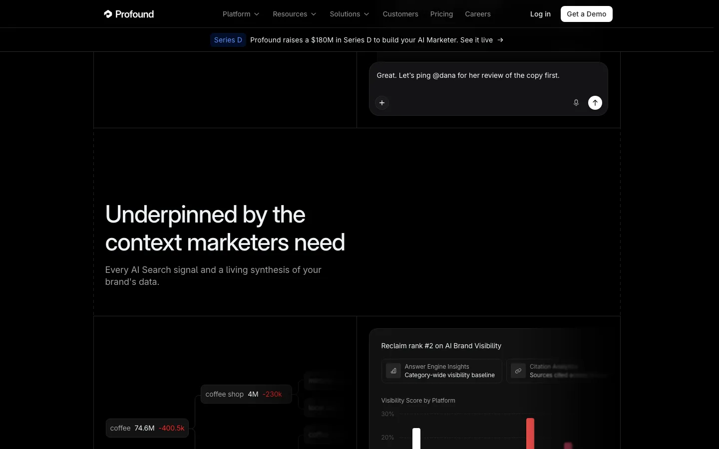 tryprofound.com — Section 1